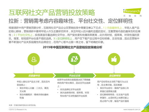 艾瑞咨询 2019年中国互联网社交企业营销策略白皮书 
